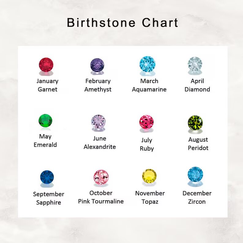 Dainty Gold Initial Birthstone Necklace